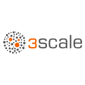 Red Hat 3scale API Management, Standard (Hosted,1 Million Calls Per Day)