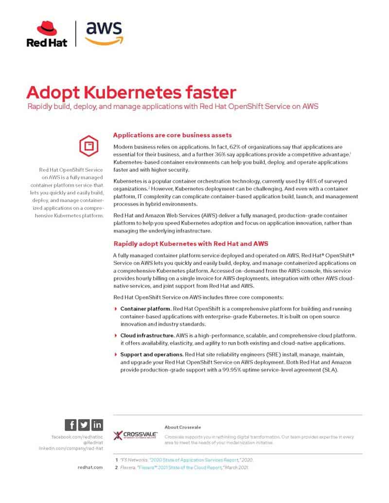 Read more about the article Adopt Kubernetes faster