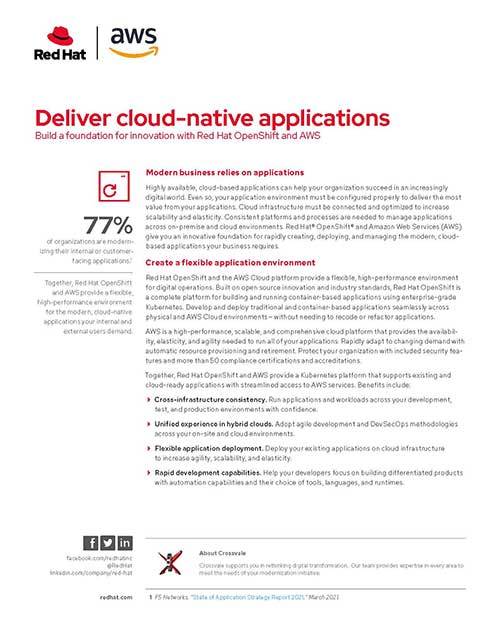 Read more about the article Deliver cloud-native applications